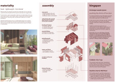 3rd Prize Winnerkingspanmicrohome architecture competition winners