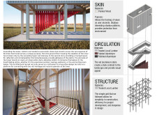 Honorable mention - highwaytower14 architecture competition winners