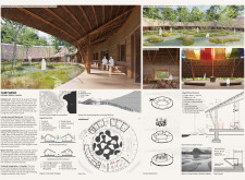 Honorable mention - hospice3 architecture competition winners