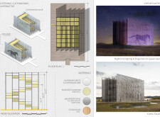 Honorable mention - highwaytower14 architecture competition winners