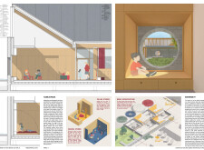 2nd Prize Winnerkinderspace architecture competition winners