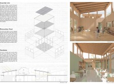 3rd Prize Winner + 
Buildner Student Awardkinderspace architecture competition winners