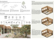 3rd Prize Winner + 
Buildner Student Awardkinderspace architecture competition winners