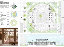 1st Prize Winnerkinderspace architecture competition winners