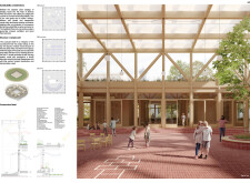 1st Prize Winnerkinderspace architecture competition winners