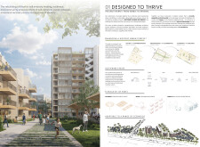 1st Prize Winnerkharkivhousingchallenge architecture competition winners