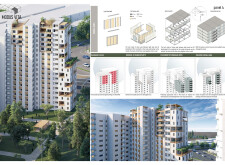 3rd Prize Winnerkharkivhousingchallenge architecture competition winners