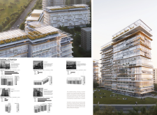 2nd Prize Winnerkharkivhousingchallenge architecture competition winners