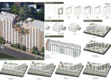 3rd Prize Winnerkharkivhousingchallenge architecture competition winners