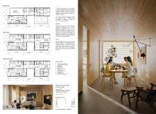 Buildner Sustainability Awardpointaccessblock architecture competition winners