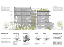 Buildner Sustainability Awardpointaccessblock architecture competition winners