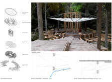 3rd Prize Winnersoundsculpture architecture competition winners