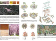 1st Prize Winnerkharkivfreedomsquare architecture competition winners