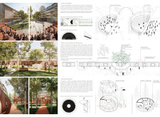 2nd Prize Winner + 
Buildner Sustainability Awardpejapavilion architecture competition winners