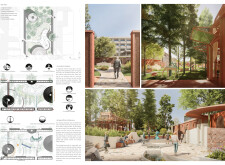 2nd Prize Winner + 
Buildner Sustainability Awardpejapavilion architecture competition winners