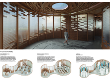 3rd Prize Winnerpejapavilion architecture competition winners