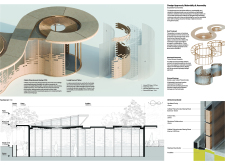 3rd Prize Winnerpejapavilion architecture competition winners