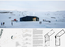 BUILDNER SUSTAINABILITY AWARDicelandskisnowcabin architecture competition winners