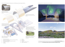 3rd Prize Winnericelandskisnowcabin architecture competition winners
