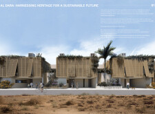 1st Prize Winnerhouseofthefuture architecture competition winners