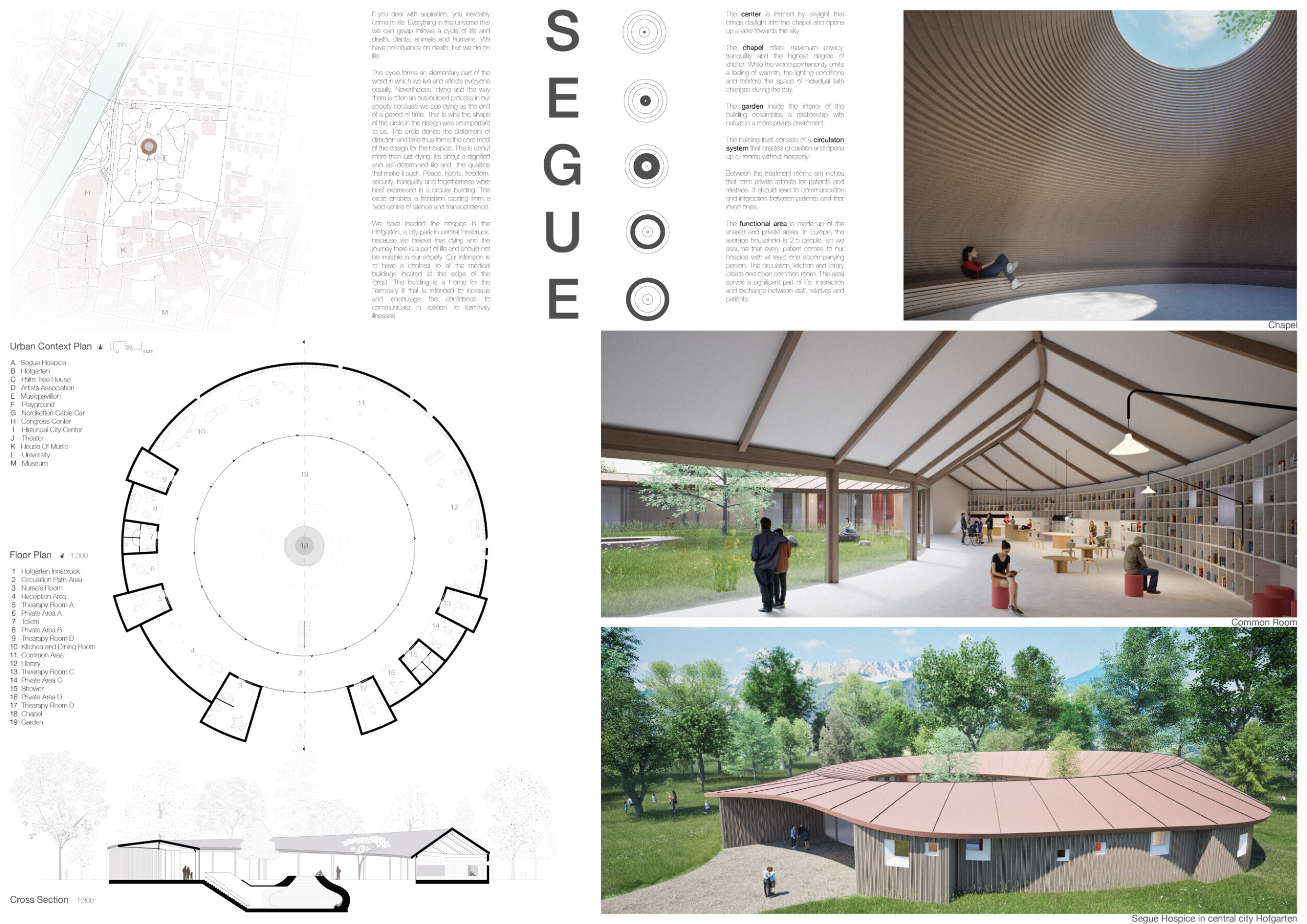 Architecture projects - hofgarten // Buildner
